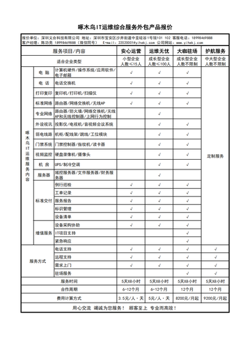 啄木鸟IT运维外包产品报价表-V3.0_00